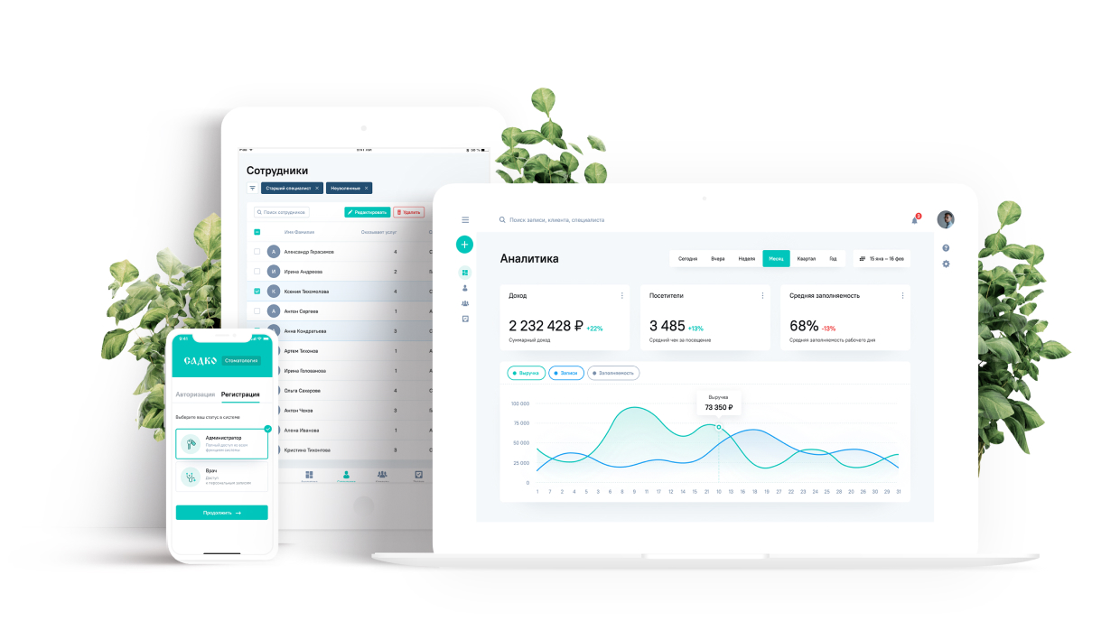 Результат CRM Садко